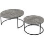 Round Grey Metal Nest of 2 Tables - Athens