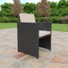 Astoria 5 Piece Garden Furniture Cube Set in Black Wicker Rattan