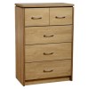 GRADE A2 - Seconique Charles 5 Drawer Chest in Oak