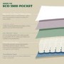 Double 1000 Pocket Sprung Rolled Recycled Fibre Mattress - Eco - Airsprung