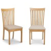 Julian Bowen Ibsen Pair of Oak Chairs