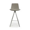 Antique Grey Faux Leather Bar Stool