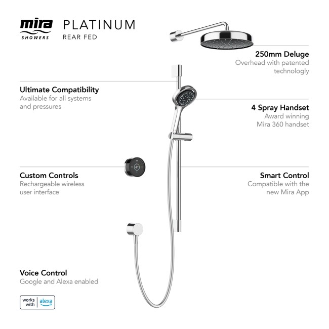 Mira Platinum Dual Rear Fed - High Pressure