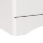 Furniture To Go Scandi Double Pedestal Dressing Table In White