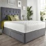Aspire Furniture Aloe Vera Eco Memory Wool & Spring Premium Mattress - Single