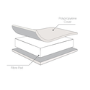 Cot Bed with Mattress and Cot Top Changer in White and Grey - Rio - Tutti Bambini