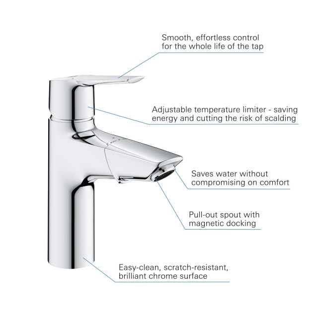 Grohe QuickFix Start Mono Basin Mixer Pull Out Spout with Waste - Chrome