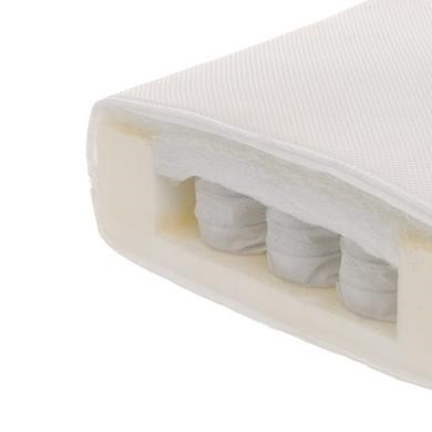dual core cot bed mattress