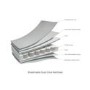 Breathable Double Sided Cot Bed Mattress - 140cm x 70 cm - Obaby