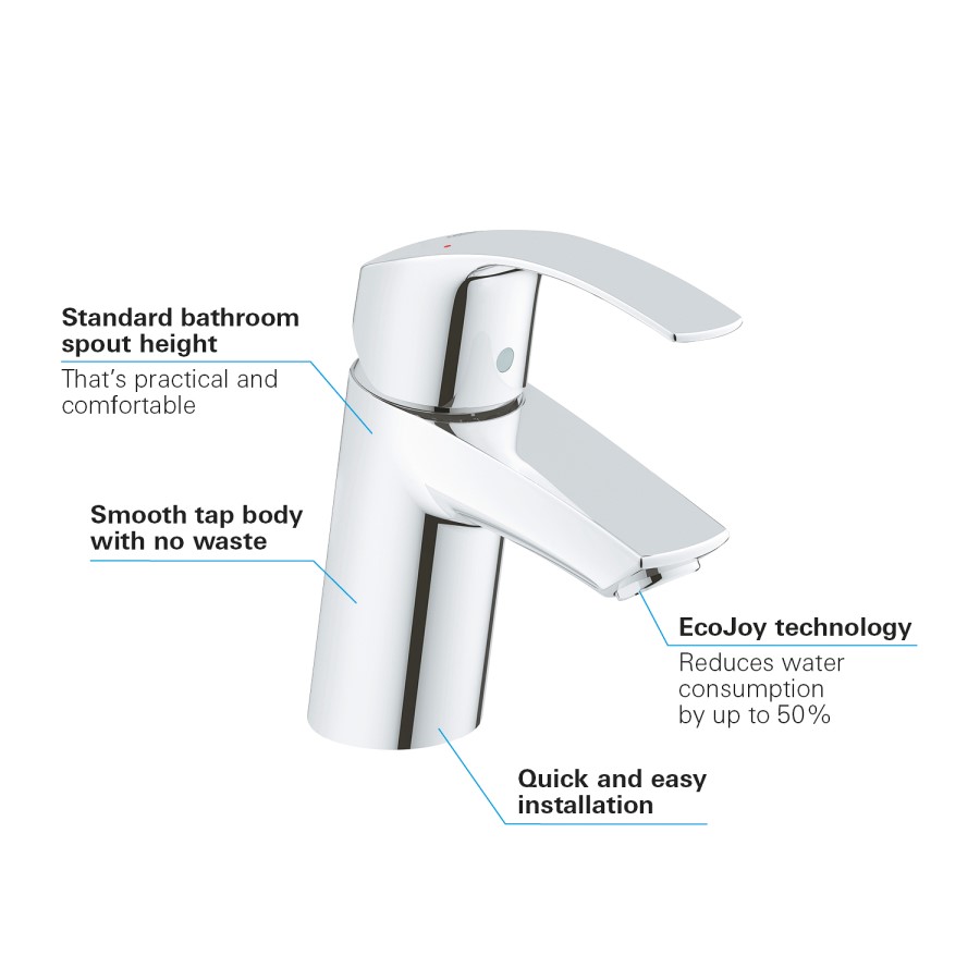 Grohe Eurosmart Cloakroom Basin Mixer Tap