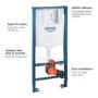 Grohe Rapid SL 1.13m 3 in 1 Set Support Frame for Wall Hung WC