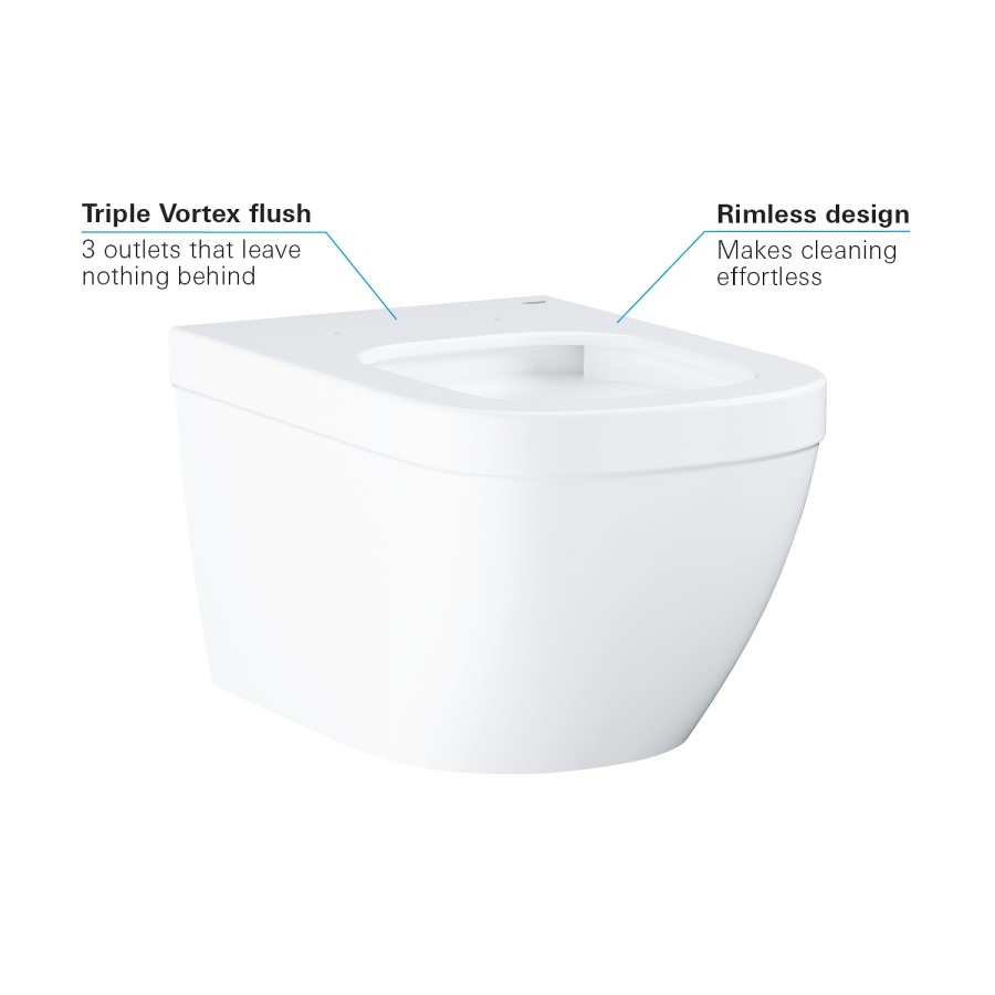 Wall Hung Rimless Toilet with Soft Close Seat - Grohe Euro