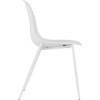 Lindon Plastic White Pair of Dining Chair&#39;s