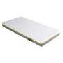 Deluxe Cot Bed Mattress - 140cm x 70cm - Ickle Bubba