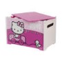 Worlds Apart Hello Kitty Toy Box  