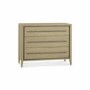 Rimini 3 Drawer Chest of Drawers