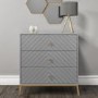 GRADE A1 - Ezra Chevron 3 Drawer Chest of Drawers in Pale Grey