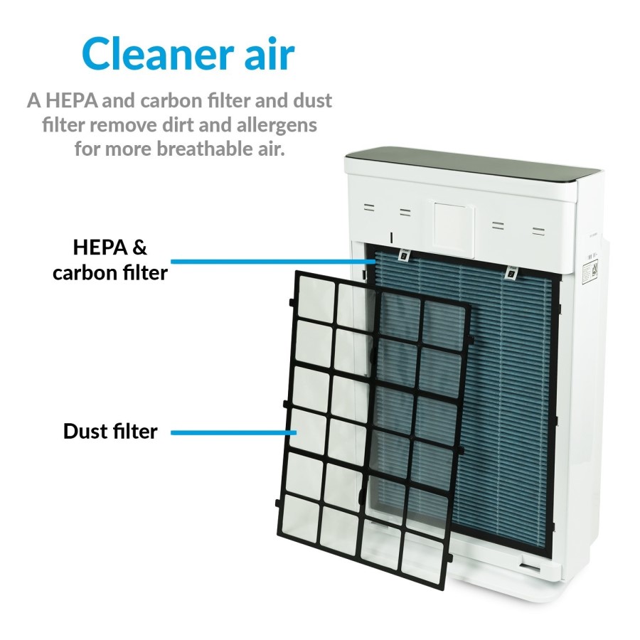 electriQ 7 Stage True HEPA Ioniser Air Purifier 500 CADR