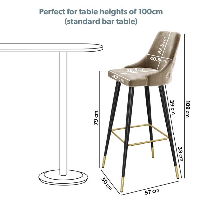 ALMOST PERFECT - Maddy Mink Velvet Bar Stool with Black Legs and Gold Tips