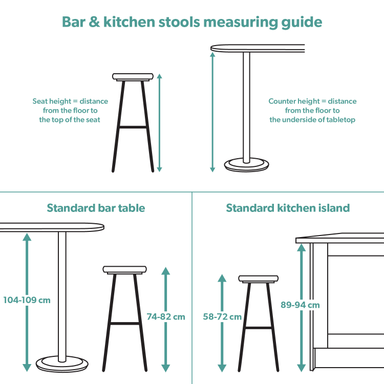 GRADE A2 - Grey Velvet Cantilever Kitchen Stool with Back - 66cm - Alana Boutique