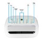 electriQ 18000 BTU Portable Air Conditioner with Heat Pump