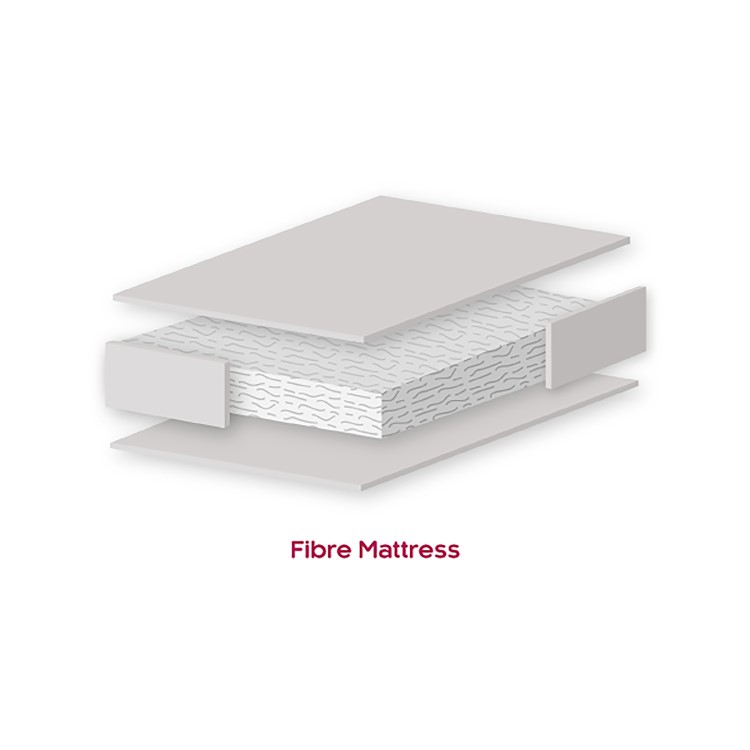 East Coast Cot Bed Fibre Mattress