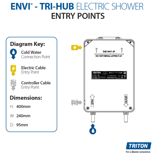 Triton ENVi 10.5kW Electric Shower With DuElec Shower Kit - Silver