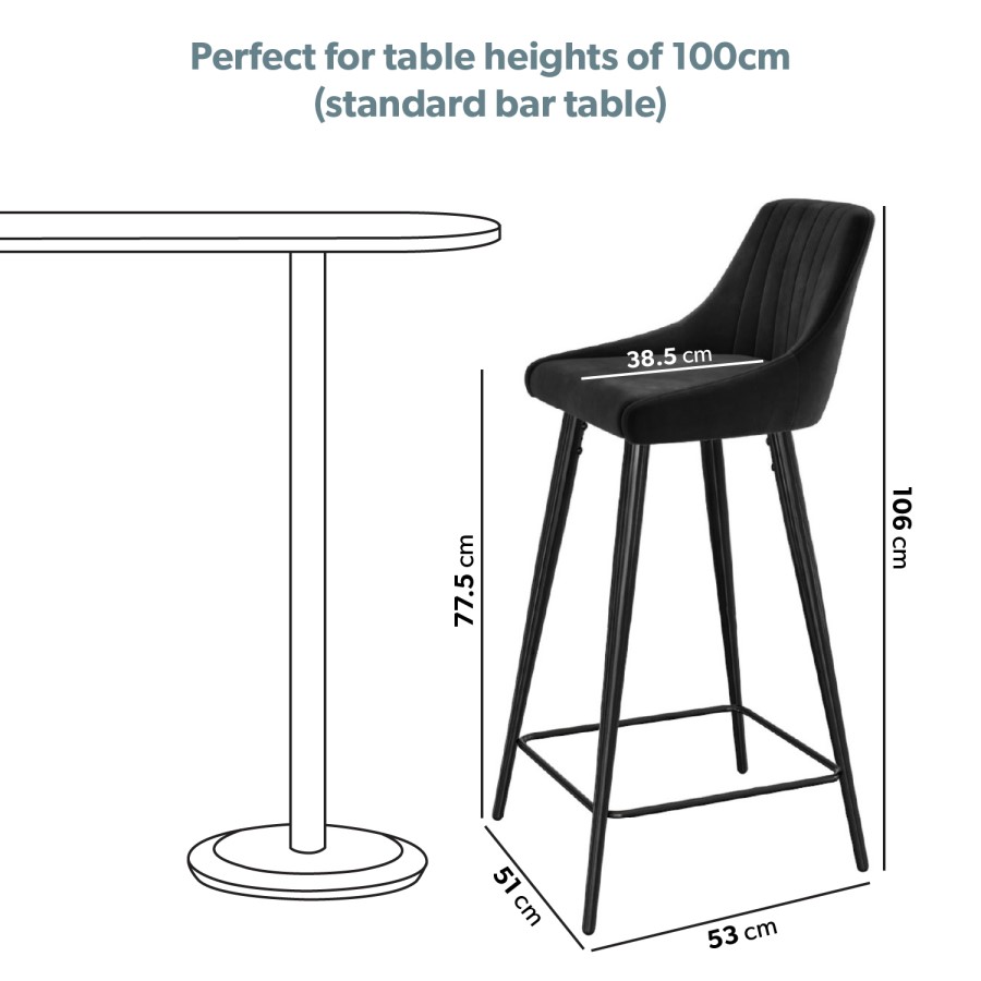 GRADE A1 - Charcoal Grey Velvet Bar Stool with Black Legs - Macie