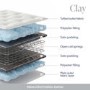 ALMOST PERFECT - Single Orthopaedic Open Coil Spring Tufted Mattress - Clay