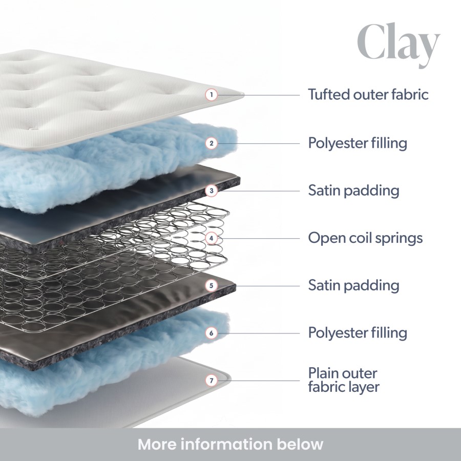 ALMOST PERFECT - Single Orthopaedic Open Coil Spring Tufted Mattress - Clay