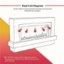 ONLY OPENED - White Wall Mounted Electric Fireplace Suite - 39 Inch - Amberglo