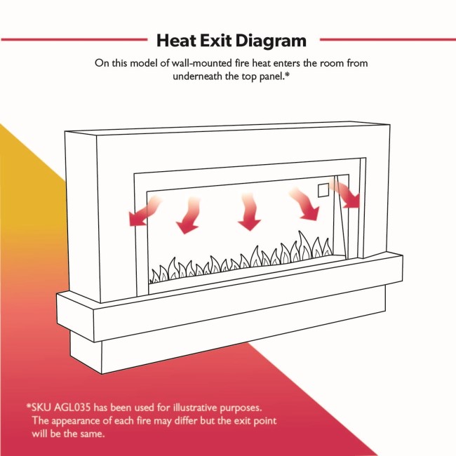 GRADE A2 - White Wall Mounted Electric Fireplace with LED Light Storage Shelf - Amberglo