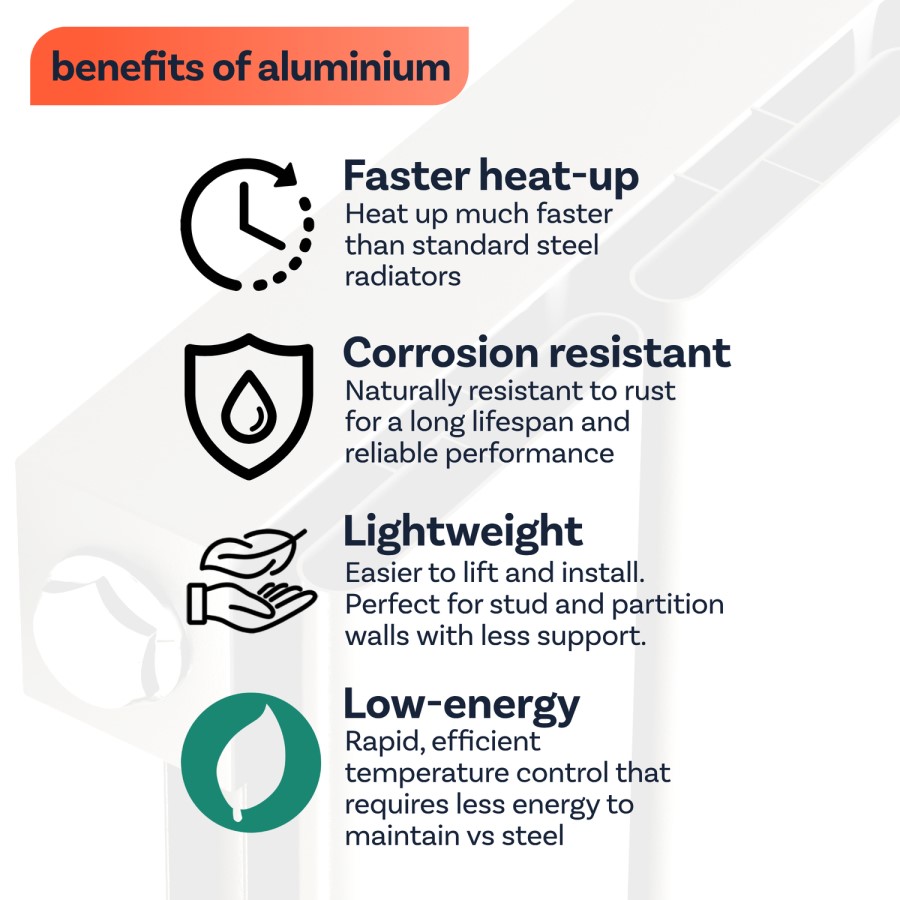 Eco Eleganza Midnight Black Horizontal Flat Designer Aluminium Radiator 600x975mm Single Panel 2992 BTU