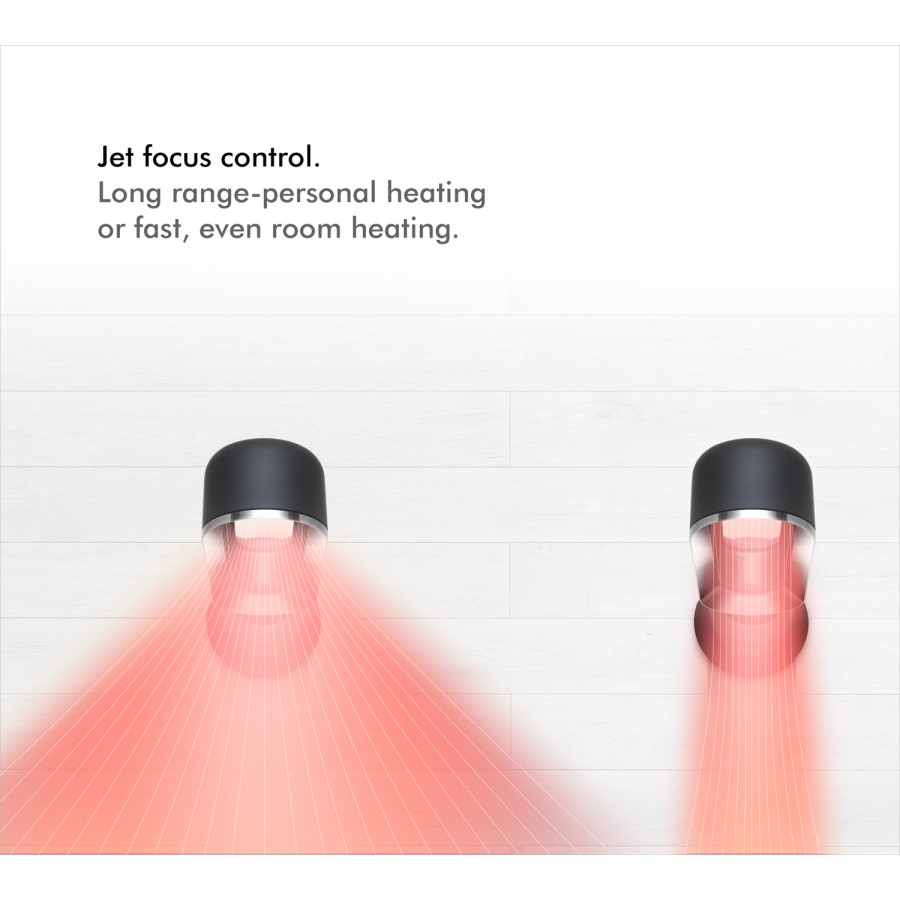 Dyson AM09 Hot+Cool Jet Focus Cooling Fan and Heater - White and Nickel