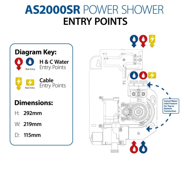 Triton Danzi 8.5kW Gloss White Electric Shower