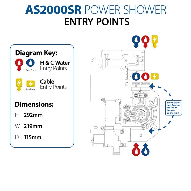 Triton Danzi 10.5kW White Electric Shower
