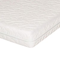 Lullababy Deluxe Sprung Cotbed Mattress - White