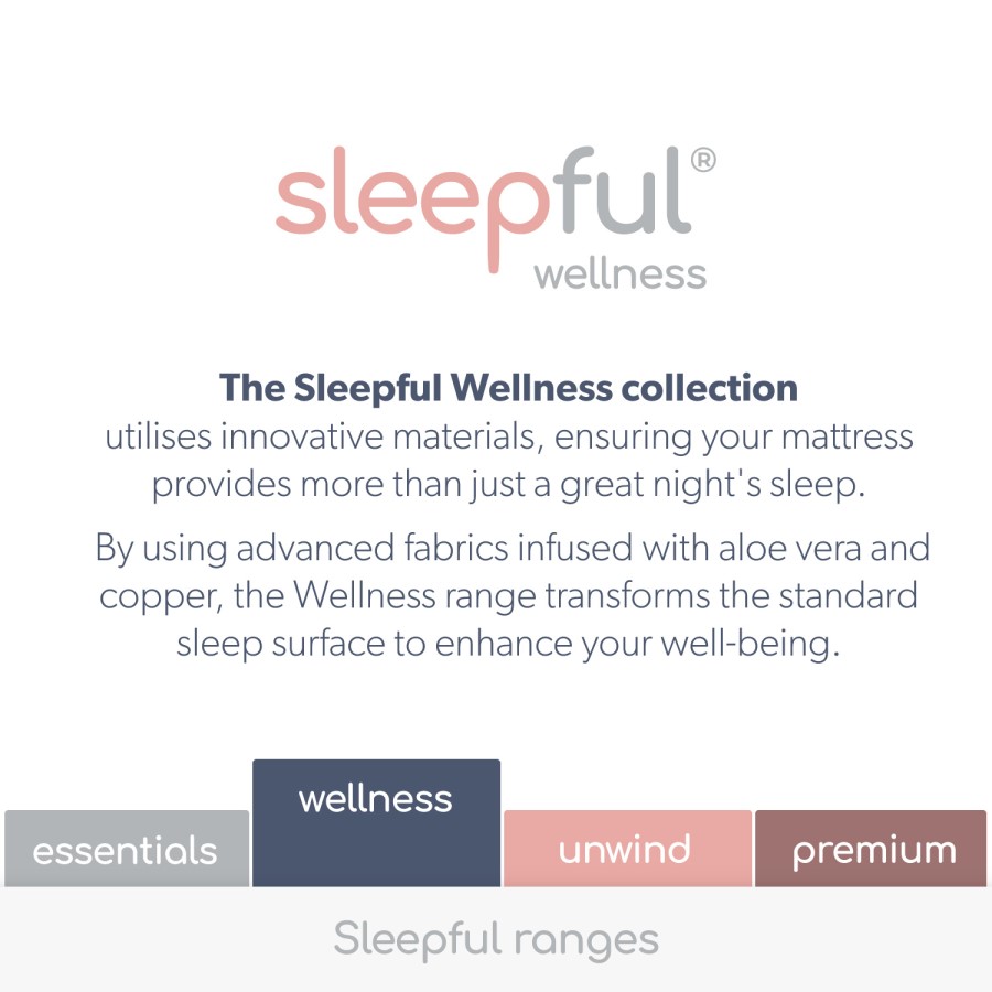 Small Double Hybrid Copper Memory Foam Top 1000 Pocket Sprung Hybrid Mattress - Sleepful Wellness