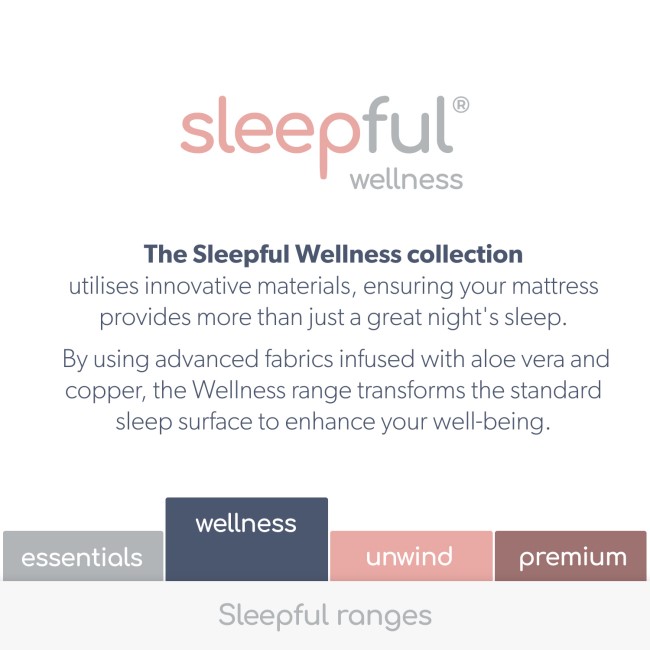 Double Foam-Encapsulated 1000 Pocket Sprung Hybrid Mattress - Sleepful Wellness