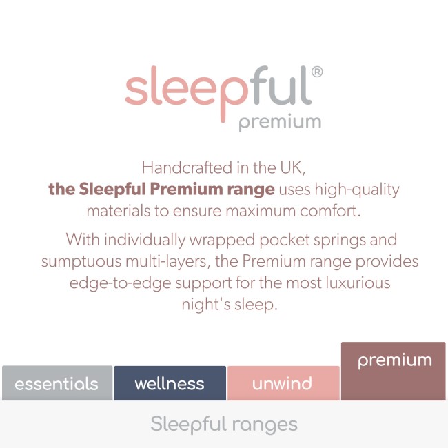 Small Double 1000 Pocket Sprung Pillowtop Mattress - Sleepful Premium