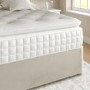King Size Hybrid Memory Foam Top 3000 Pocket Sprung Pillow Top Mattress - Sleepful Premium