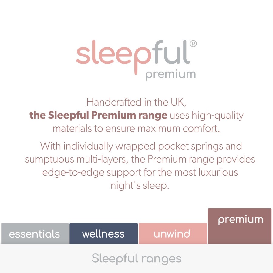 King Size Hybrid Memory Foam Top 3000 Pocket Sprung Pillow Top Mattress - Sleepful Premium
