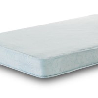 Bedmaster Budget Plus Mattress