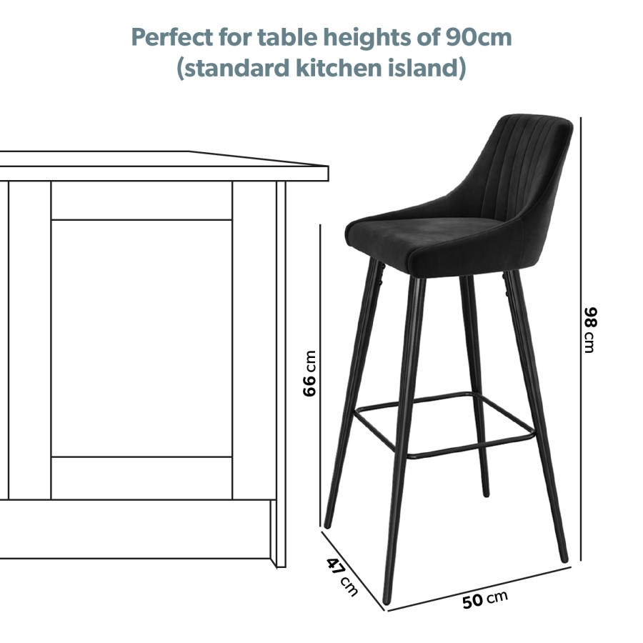 GRADE A1 - Two Charcoal Velvet Kitchen Stools - 66cm - Macie Bundle