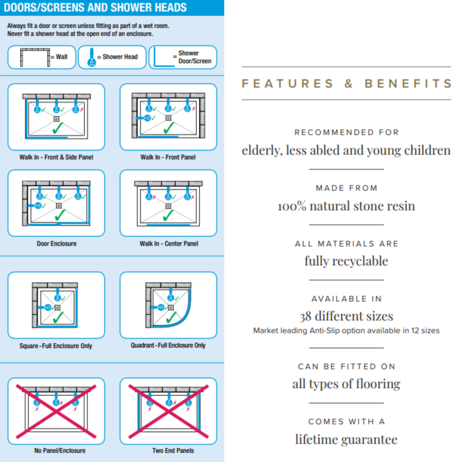 ONLY OPENED - 800x800mm Square Ultra Low-Profile Profile Shower Tray 25mm with Waste - White Stone Resin - Harmony