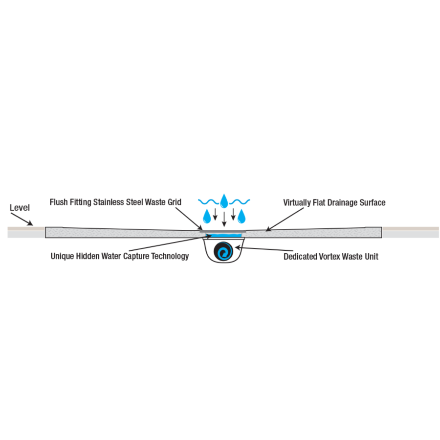 ONLY OPENED - 800x800mm Square Ultra Low-Profile Profile Shower Tray 25mm with Waste - White Stone Resin - Harmony