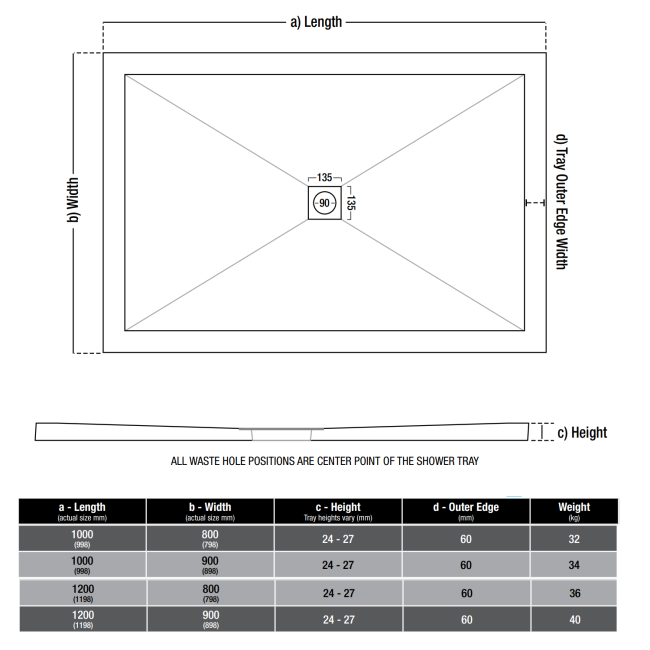 Low Profile 1000x800mm White Stone Resin Rectangular Shower Tray with Waste - Harmony