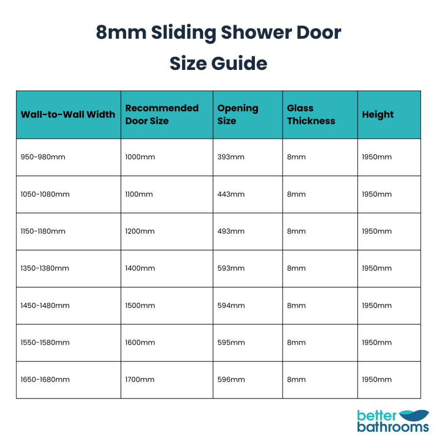 1500mm Black Sliding Shower Door - Pavo