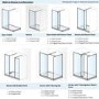 Chrome Double Shower Screen for Wet Room & Walk In Shower 2500mm