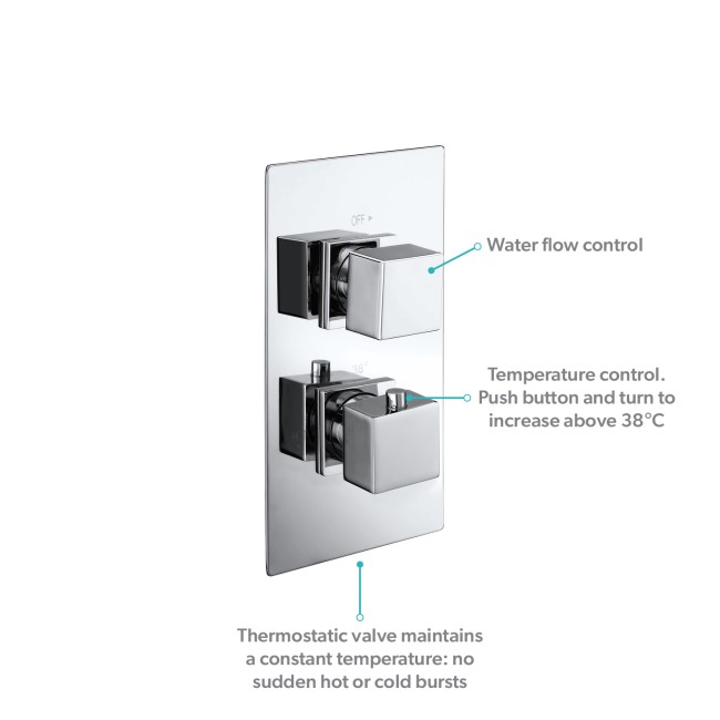 Chrome Single Outlet Ceiling  Mounted Thermostatic Mixer Shower Set - Cube